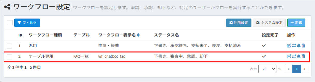 次に Exment のワークフロー設定にて、FAQ一覧テーブル用のワークフローを作成します。